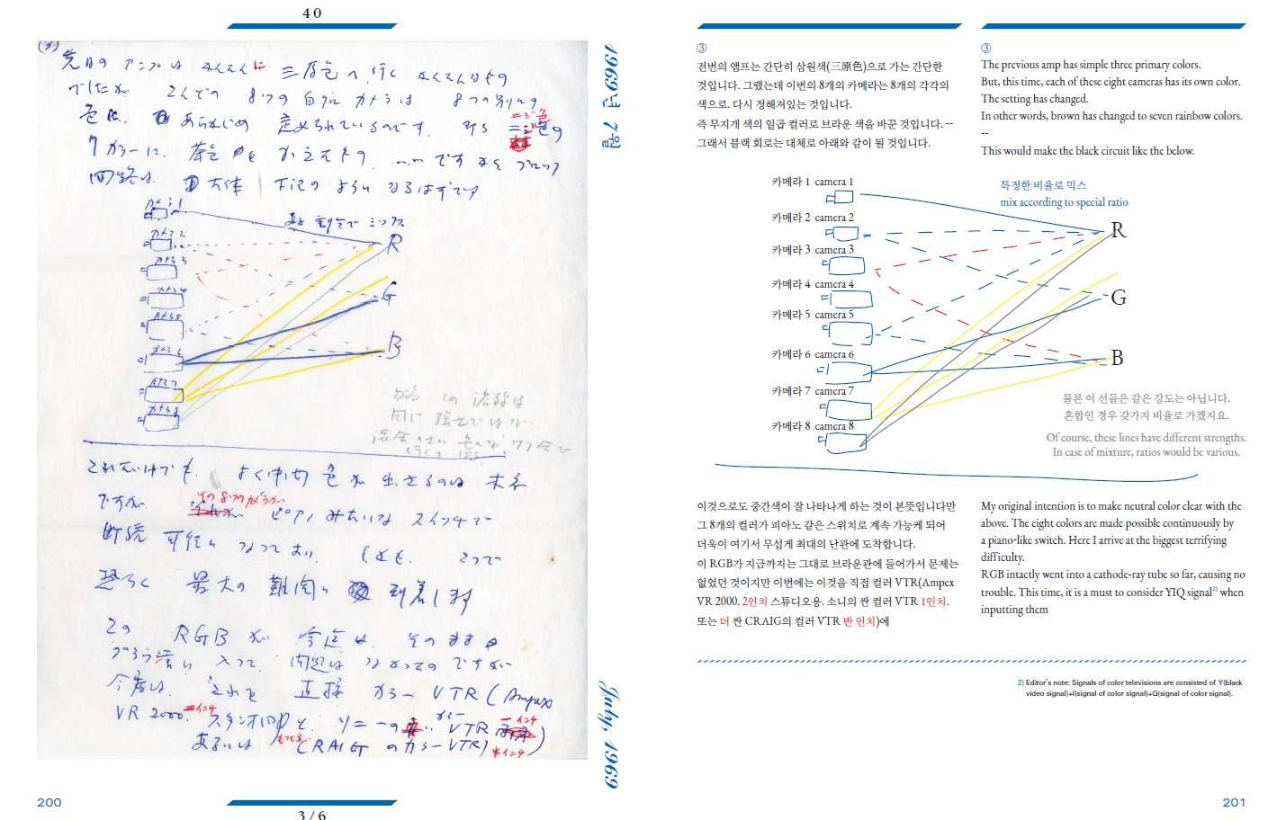 パク・サンエ編『Paik-Abe Correspondence』収録手紙、龍仁：ナムジュン・パイク・アートセンター、2018年